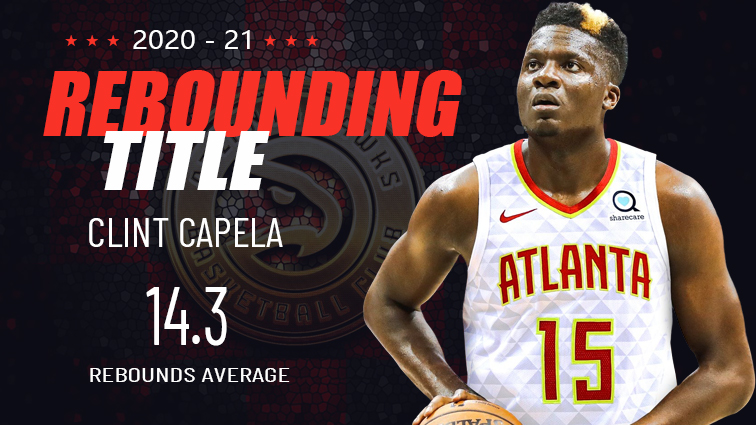 nba-2020-21-rebounding-champion-clint-capela