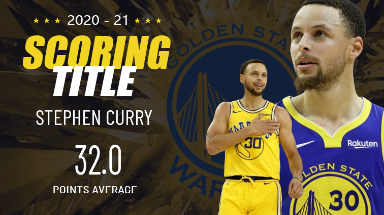 nba-2020-21-scoring-champion-stephen-curry