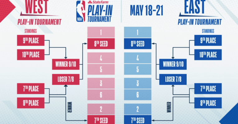 nba_20-21-palyoff-teams