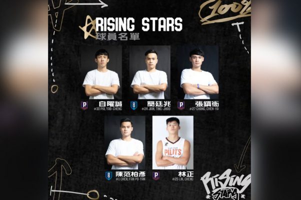 220815-PLG體育-RISING-STARS名單